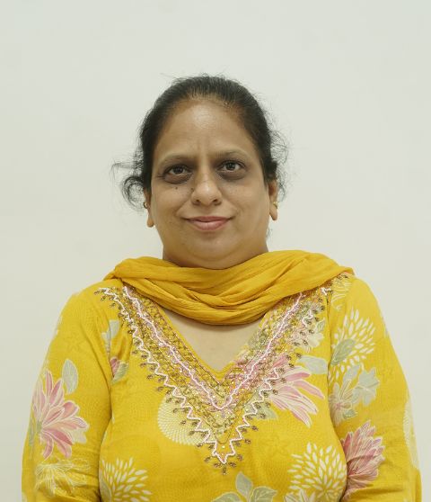 Ms. Anjali Aneja